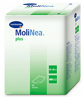 Пелюшки MoliNea Plus 60x60 см (25 од.)